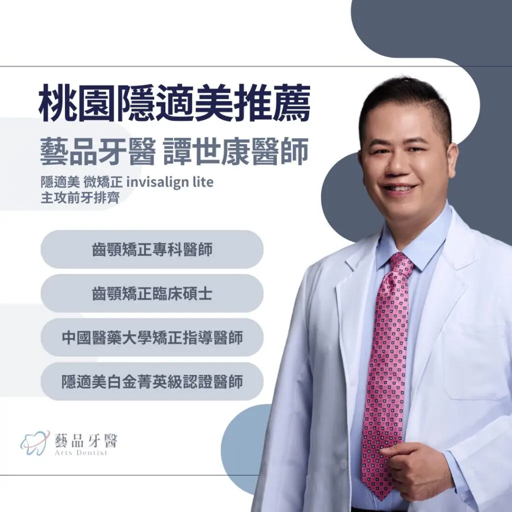 戴隱適美吃東西合適嗎?隱適美吃東西則守則看本篇! 6 Build your plan on a solid foundation 1