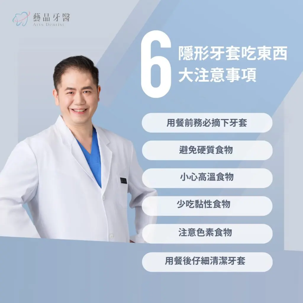 戴隱適美吃東西合適嗎?隱適美吃東西則守則看本篇! 2 Build your plan on a solid foundation 4