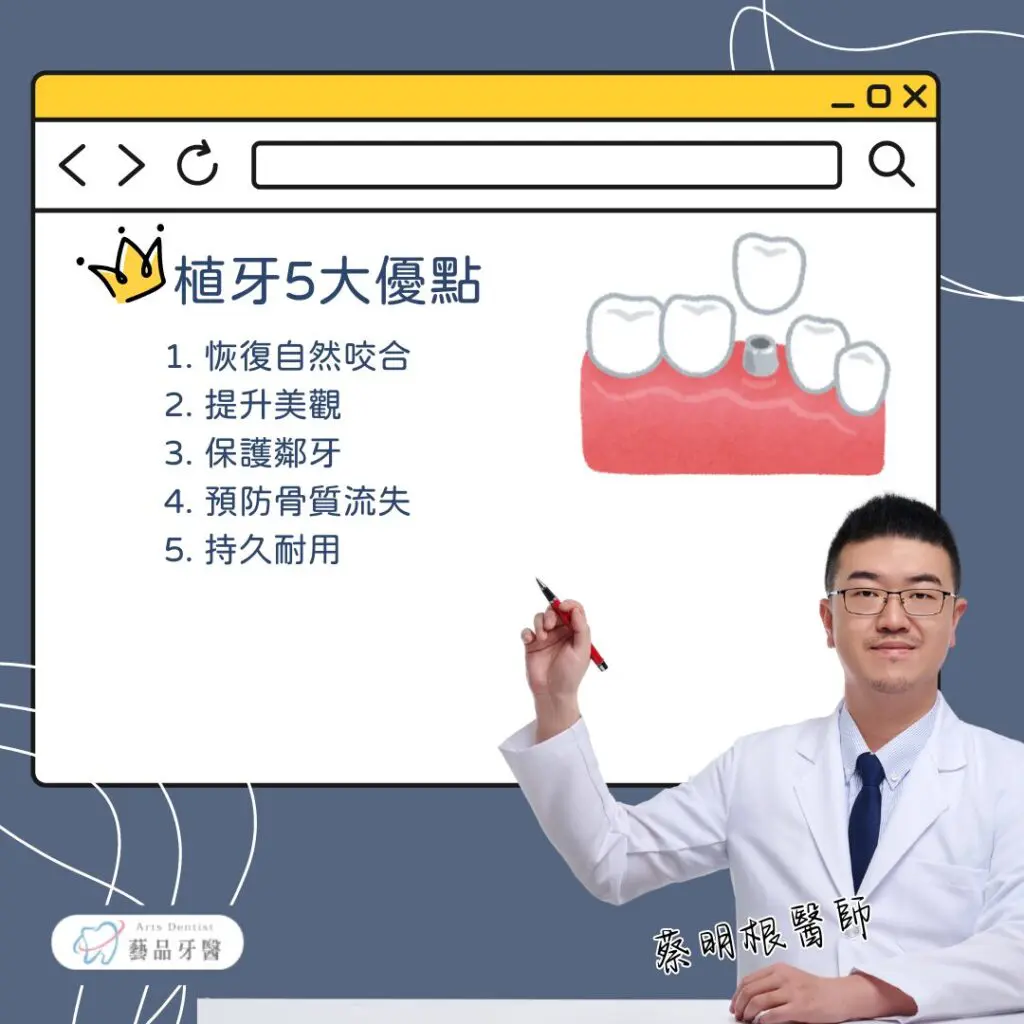 全口植牙優點、缺點完整解析:價格、風險、術後保養須知 2 20240604 04