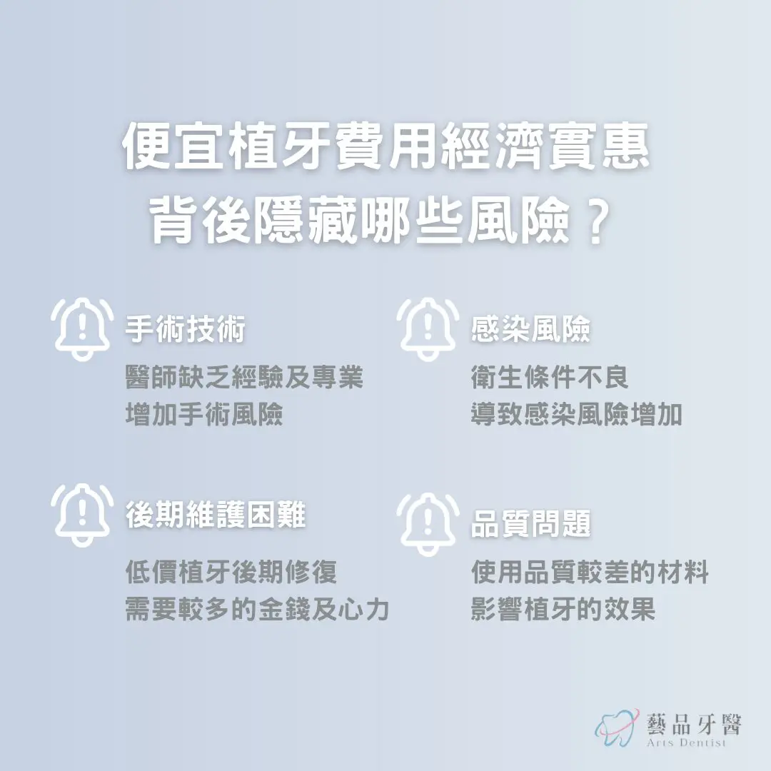植牙一顆多少錢?醫師詳細解析植牙手術的費用結構 4 便宜植牙費用經濟實惠,背後隱藏哪些風險?