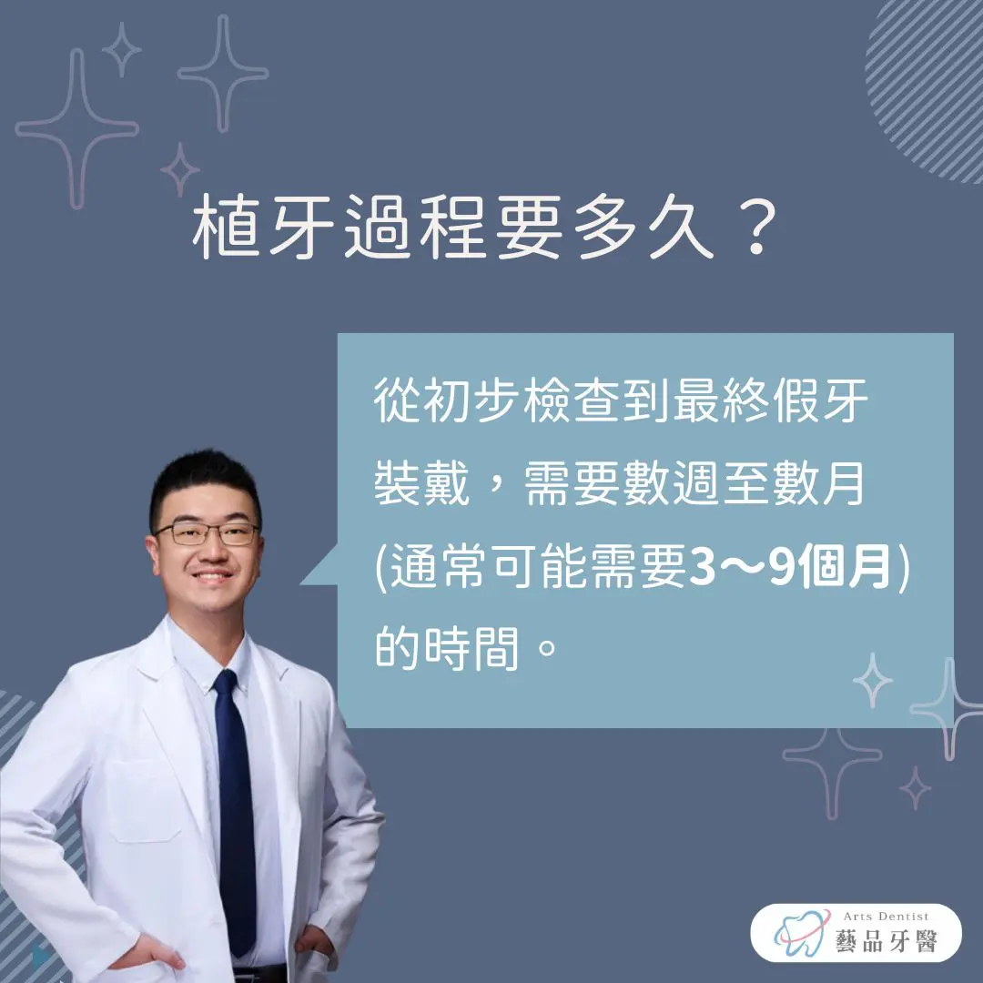 植牙過程全解析:植牙過程要多久?會痛嗎?過渡期怎麼辦? 1 說明植牙過程要多久?
