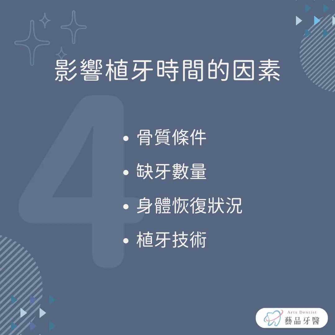 植牙過程全解析:植牙過程要多久?會痛嗎?過渡期怎麼辦? 2 說明影響植牙時間的因素