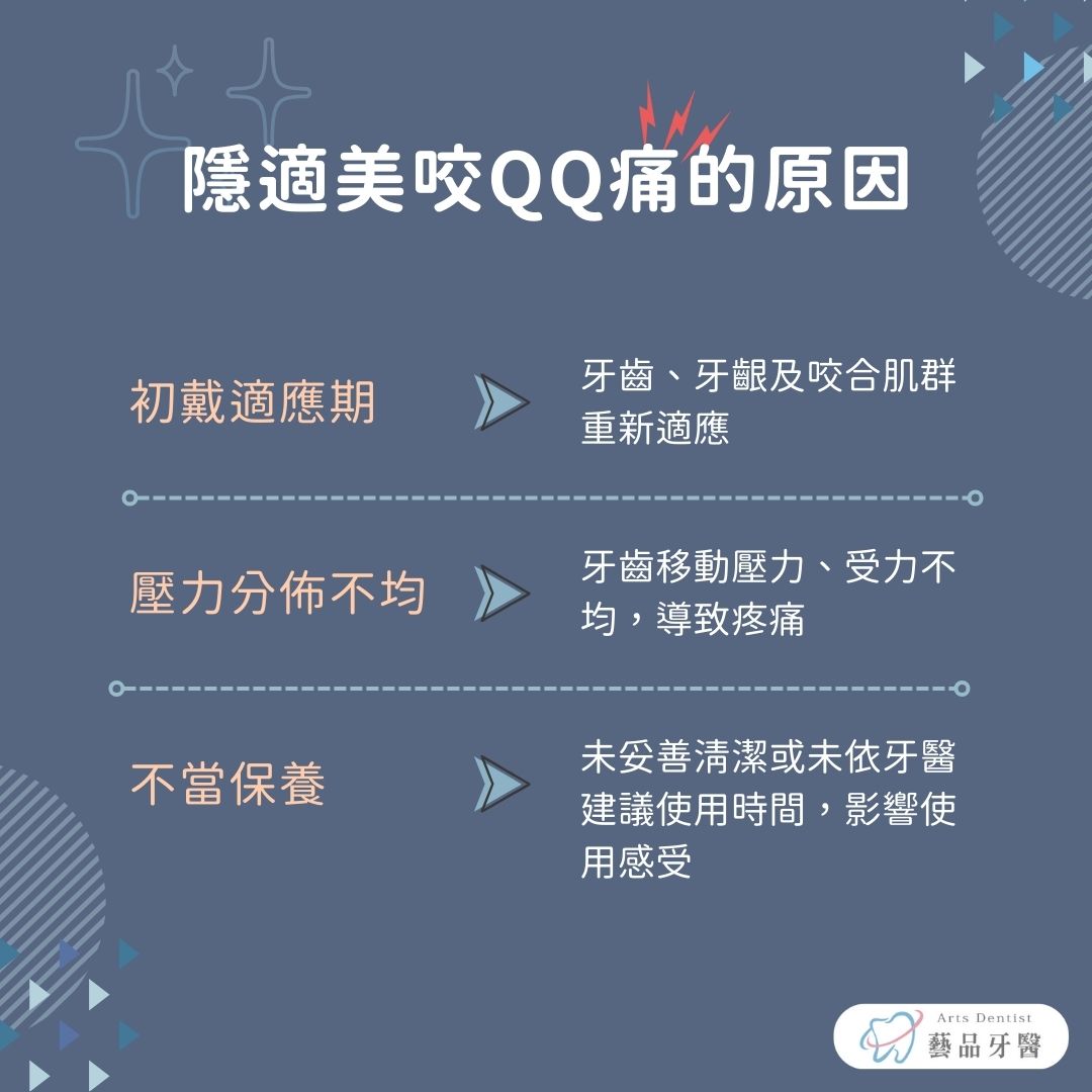 隱適美咬QQ痛