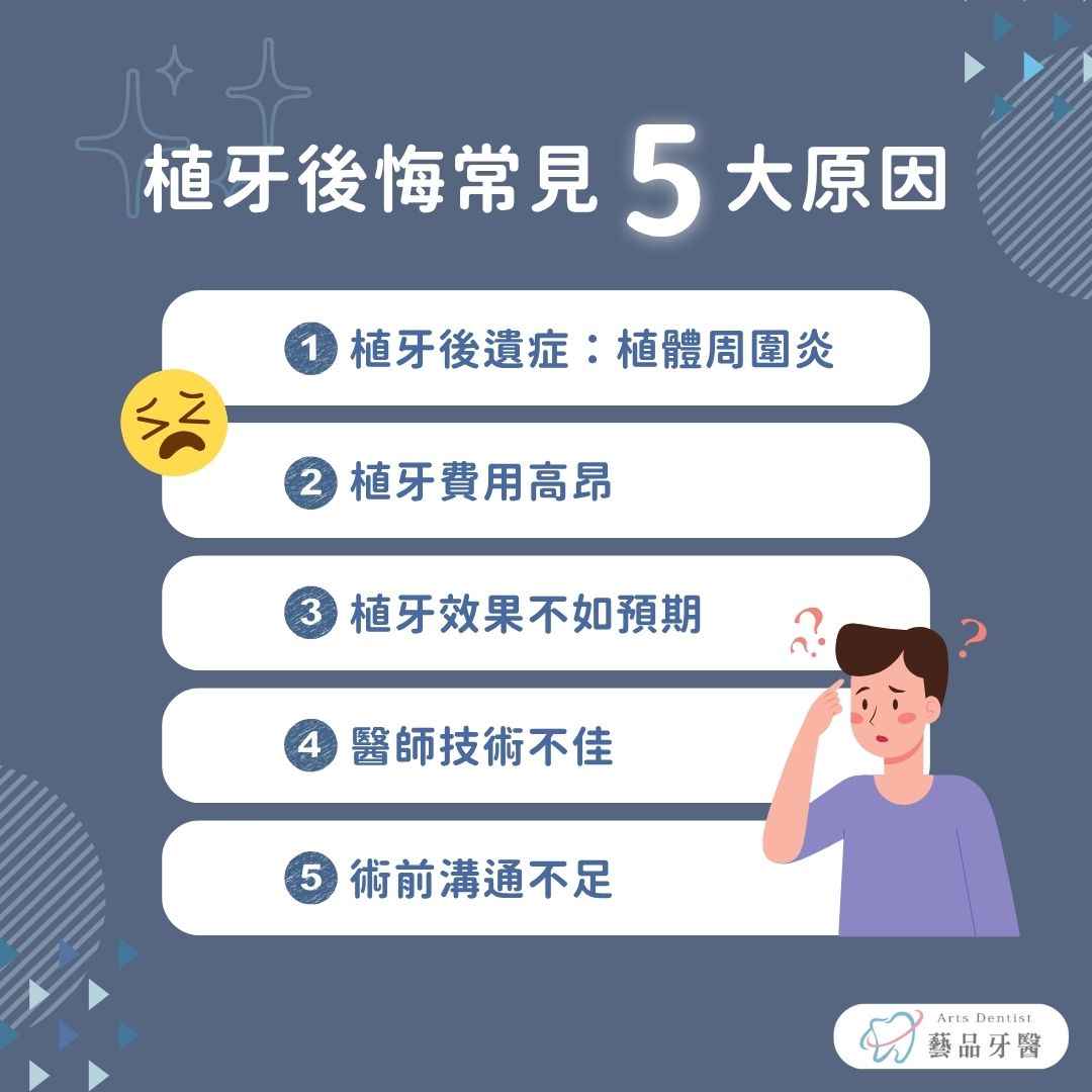 植牙後悔原因