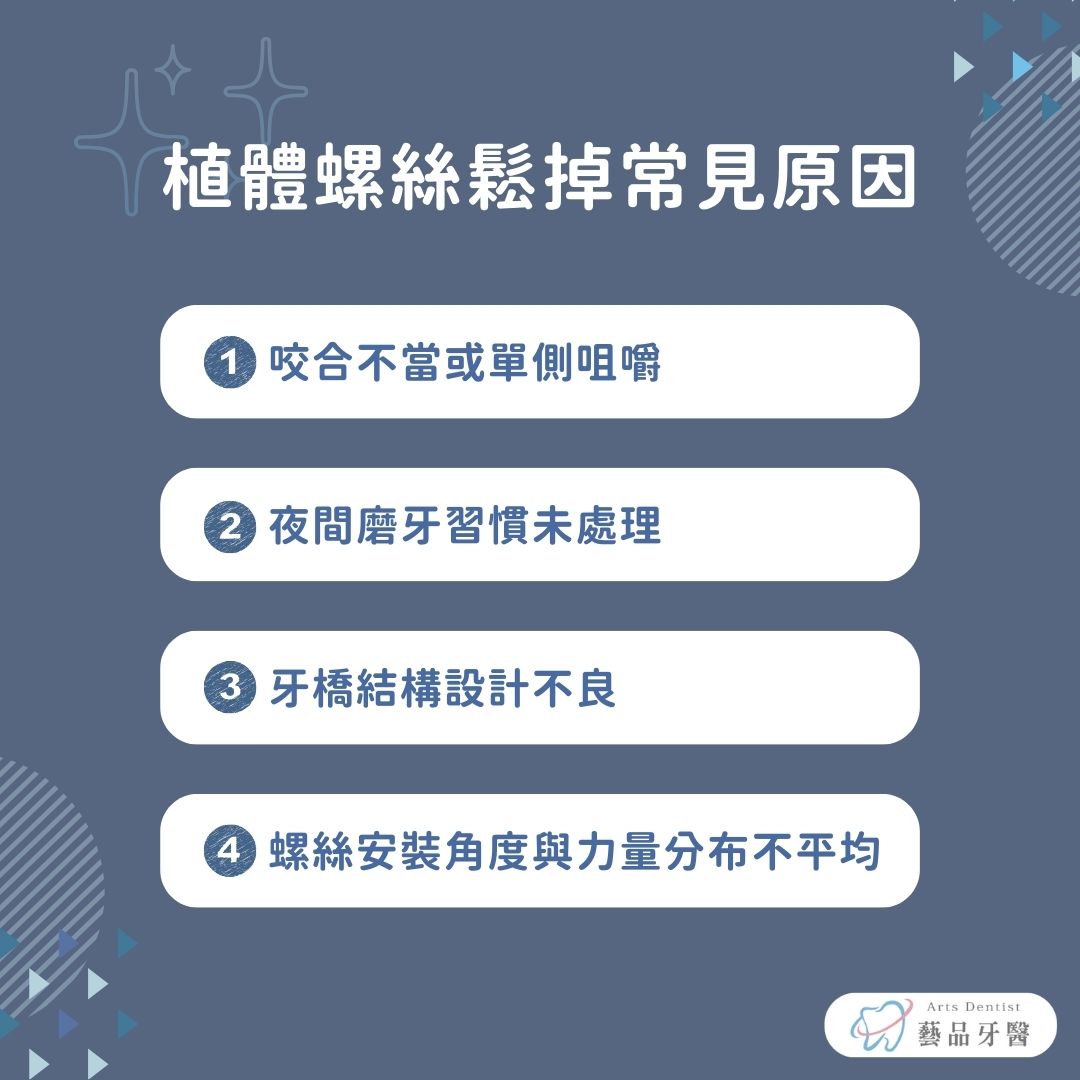 植體螺絲鬆掉怎麼辦?桃園藝品牙醫教你如何處理與預防 1 植體螺絲鬆掉常見原因
