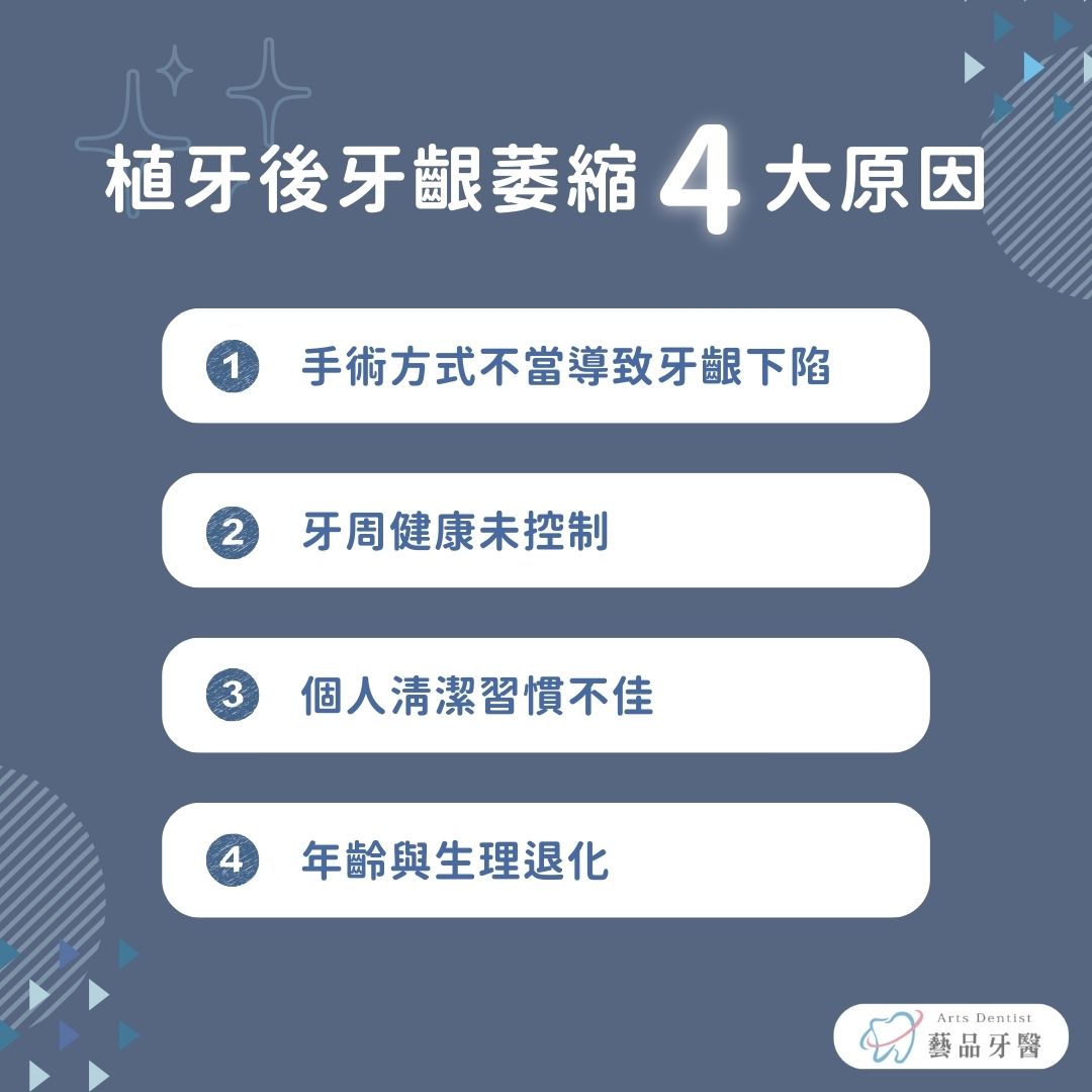 植牙後牙齦萎縮4大原因