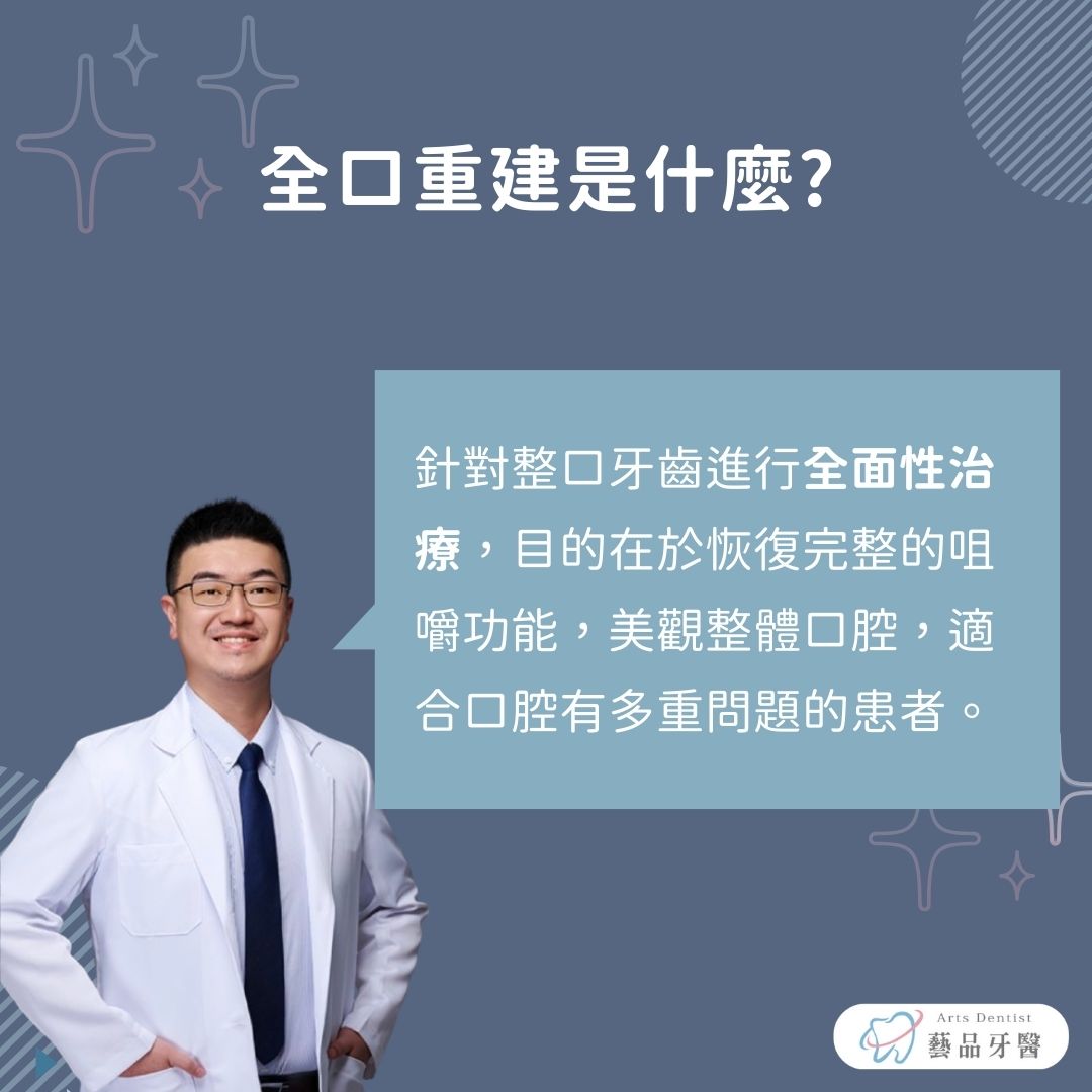 全口重建是什麼?