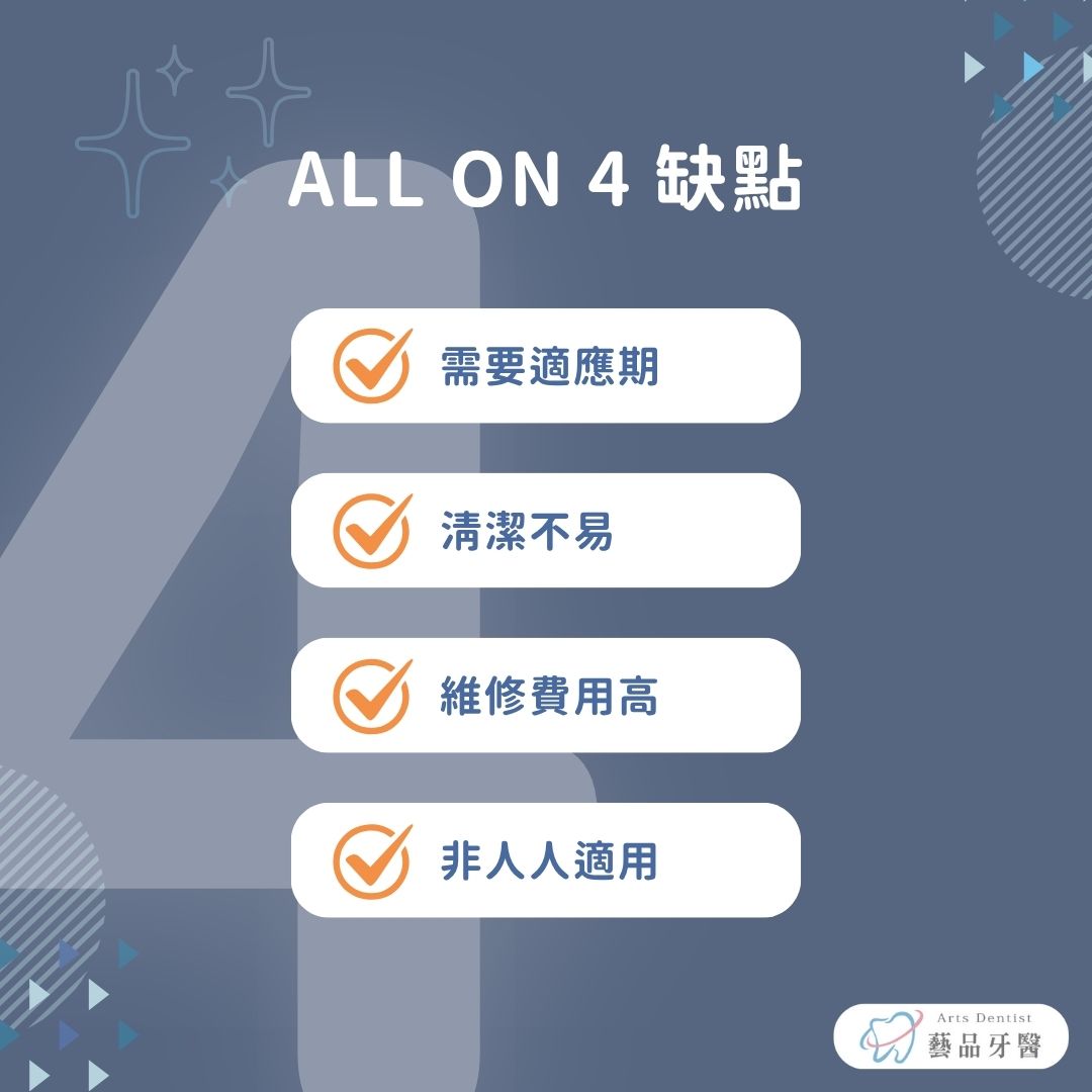 all on 4植牙費用ptt網友請益:30萬跟上百萬皆有,差別是什麼?專業醫師分析! 4 all on 4缺點ptt疑問:費用這麼高,配戴後有缺點嗎?