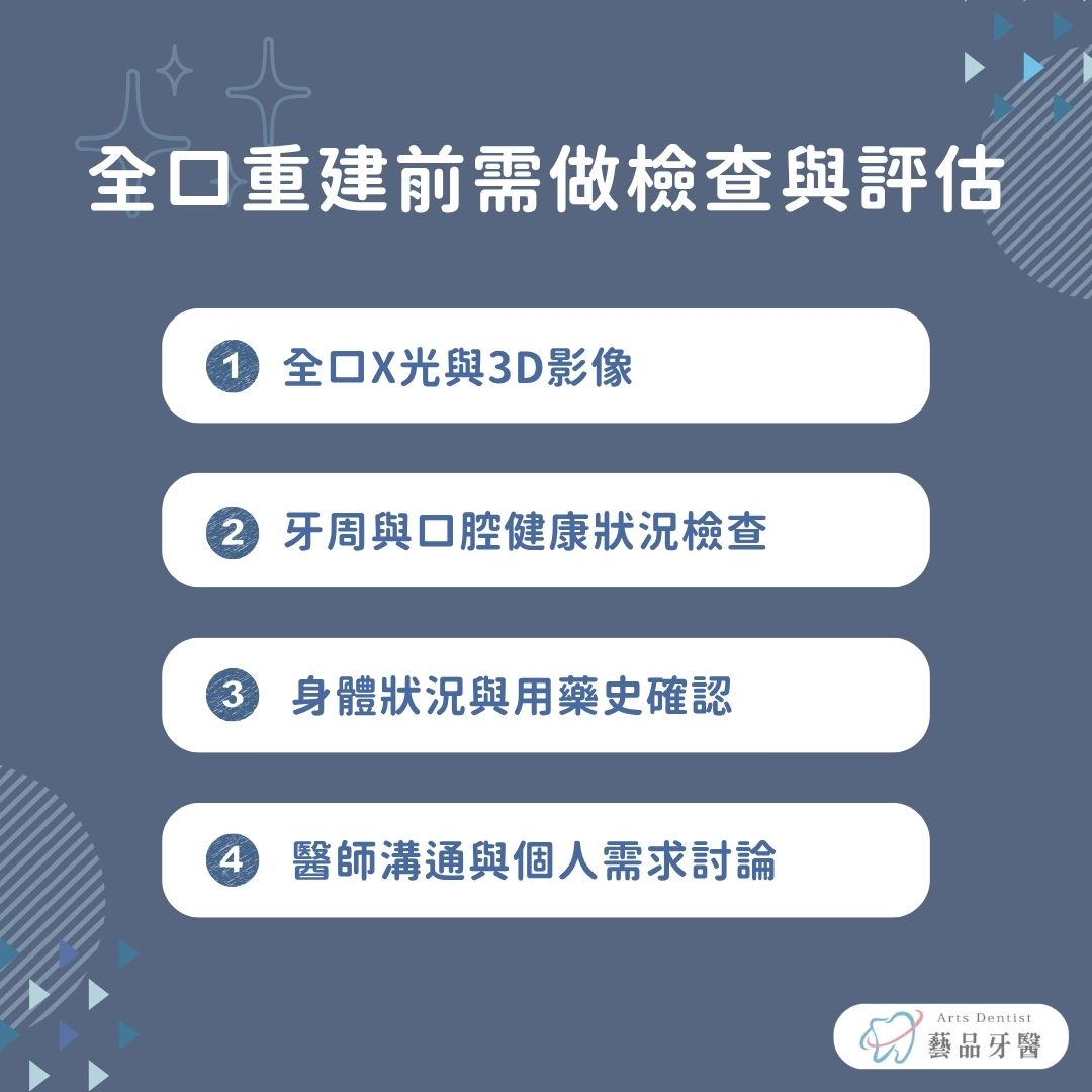 全口重建前需要做哪些檢查與評估？