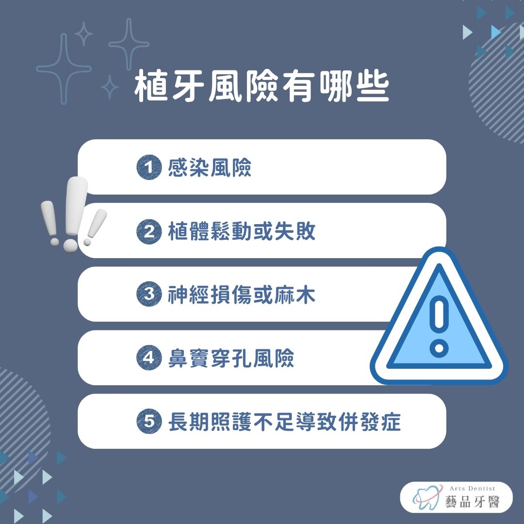 植牙風險有哪些