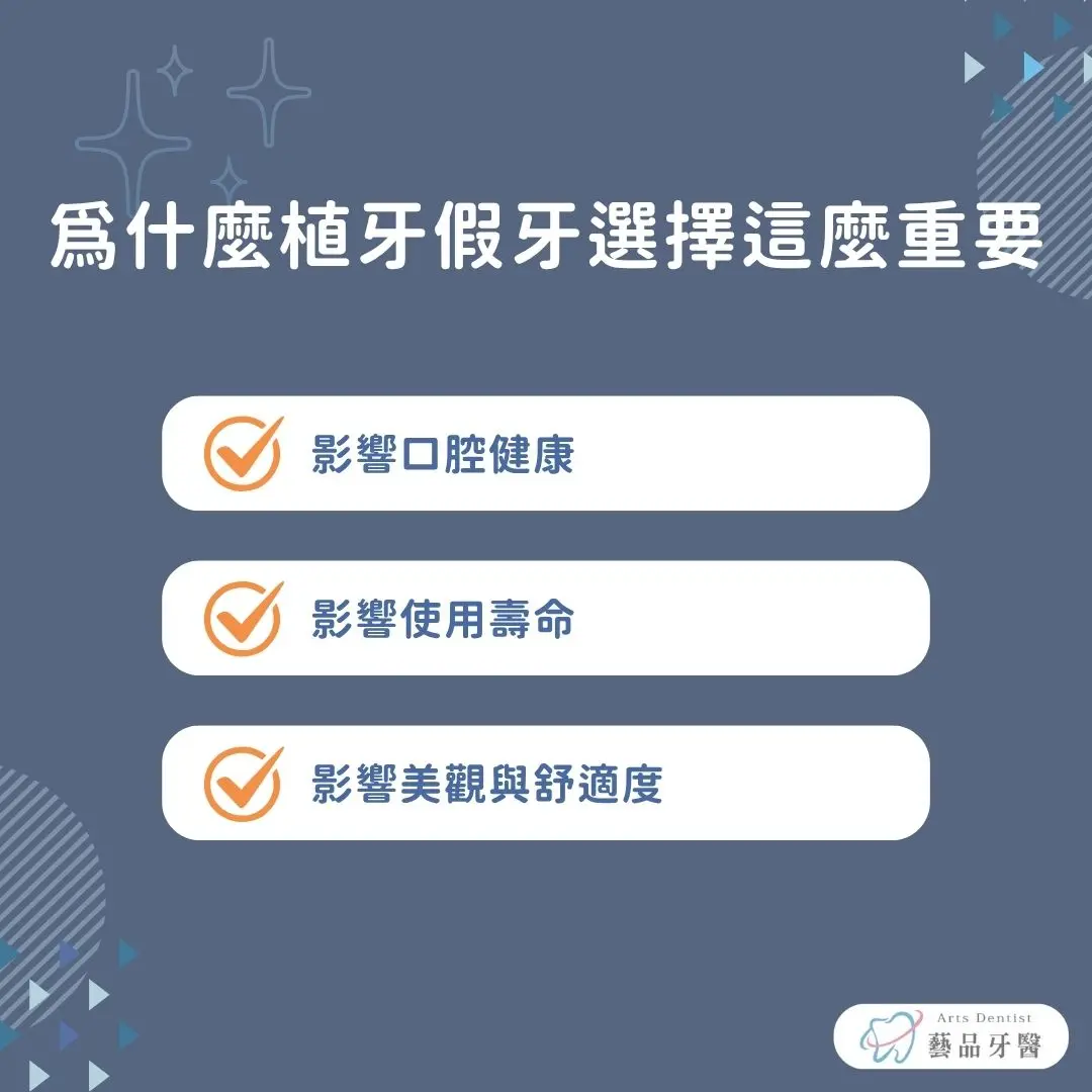 為什麼植牙假牙選擇這麼重要