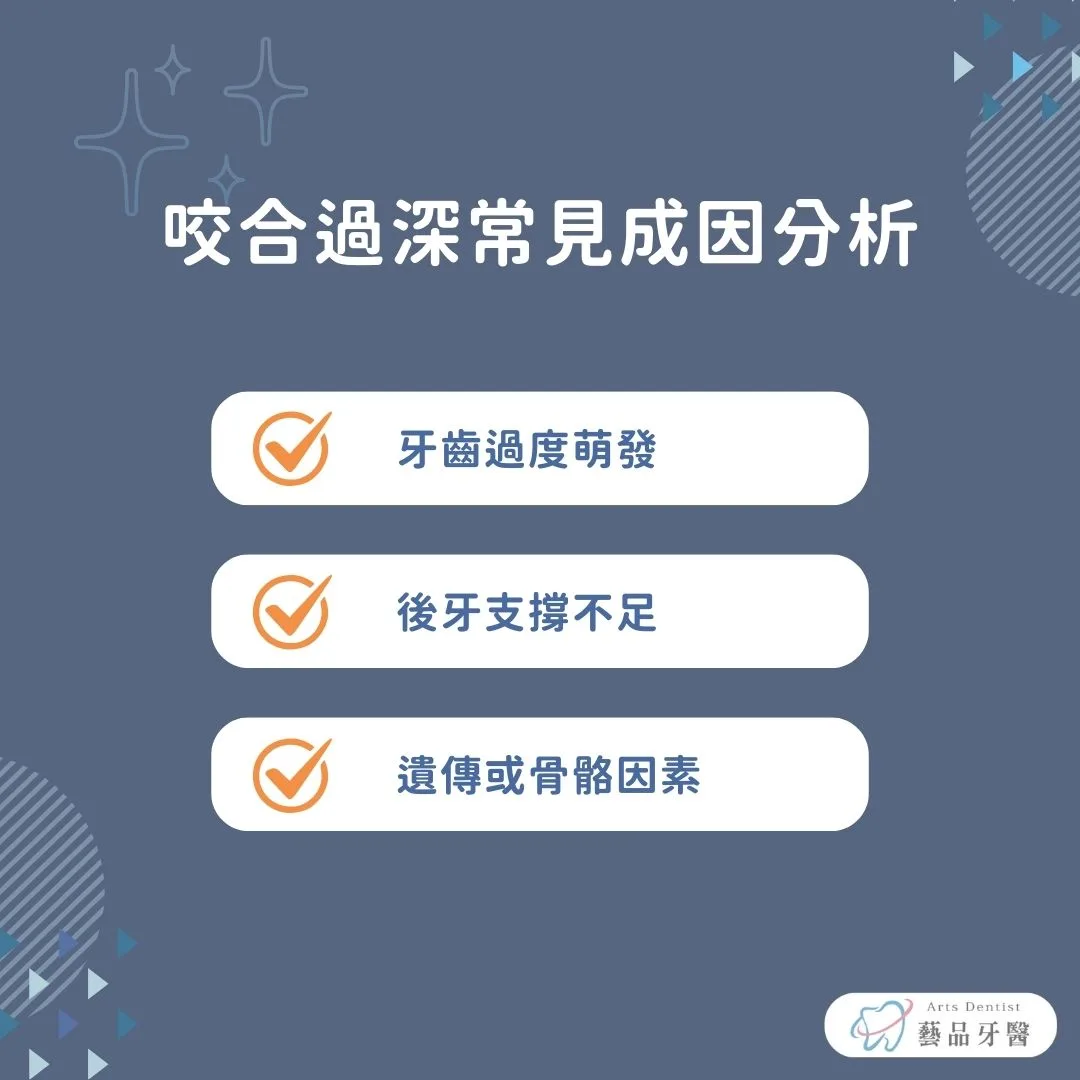 咬合過深常見成因分析
