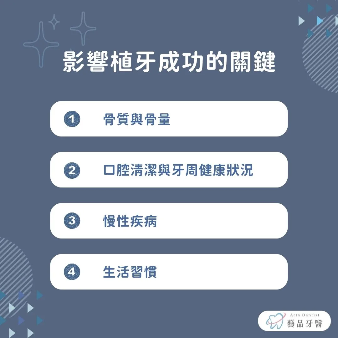 影響植牙成功的關鍵