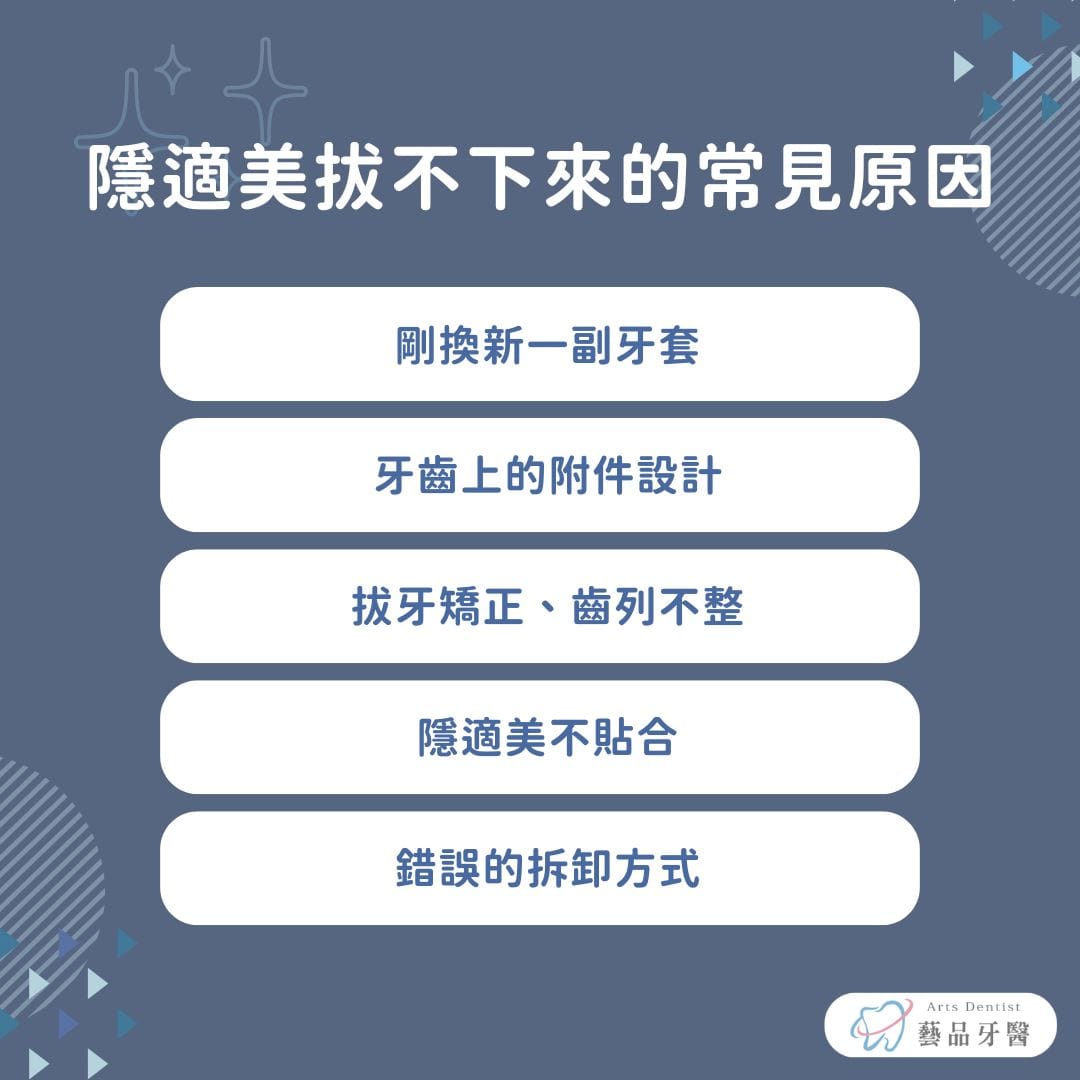 隱適美拔不下來的常見原因